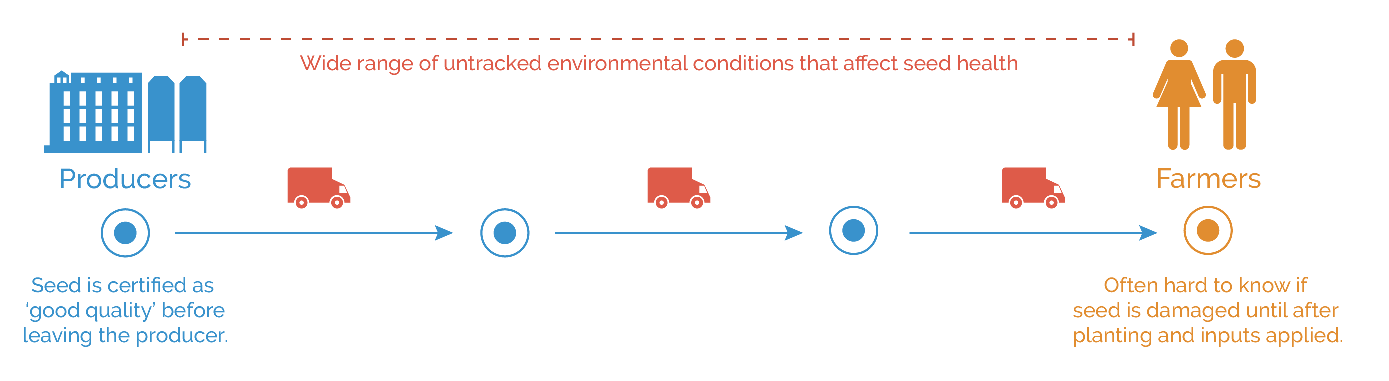 Diagram-051-05